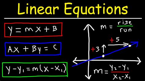  Linear Algebra: A Feast for the Mathematical Palate